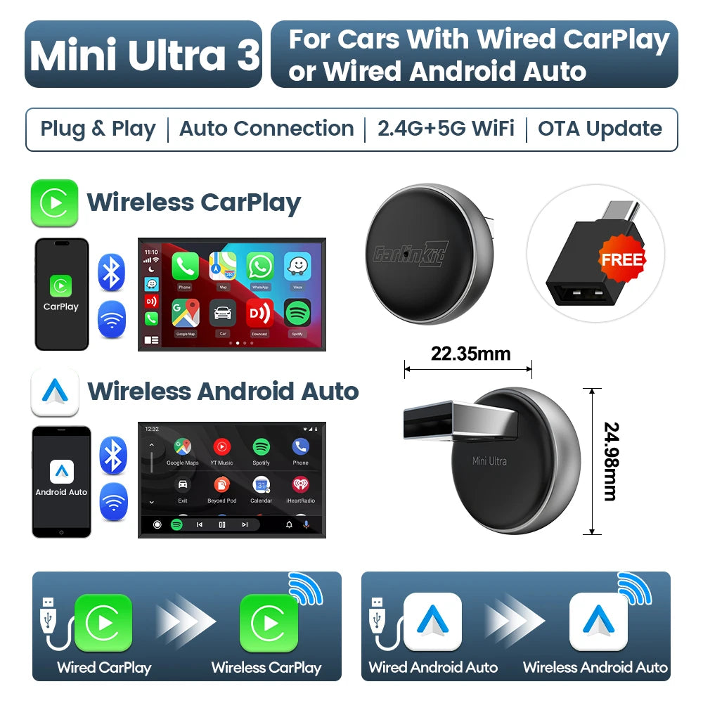 FANG Mini Ultra — Wireless CarPlay & Android Auto Adapter