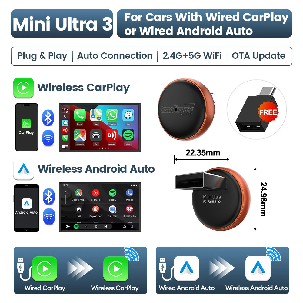 FANG Mini Ultra — Wireless CarPlay & Android Auto Adapter